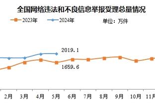 没踢过欧洲联赛，却拿过世界前三的年薪